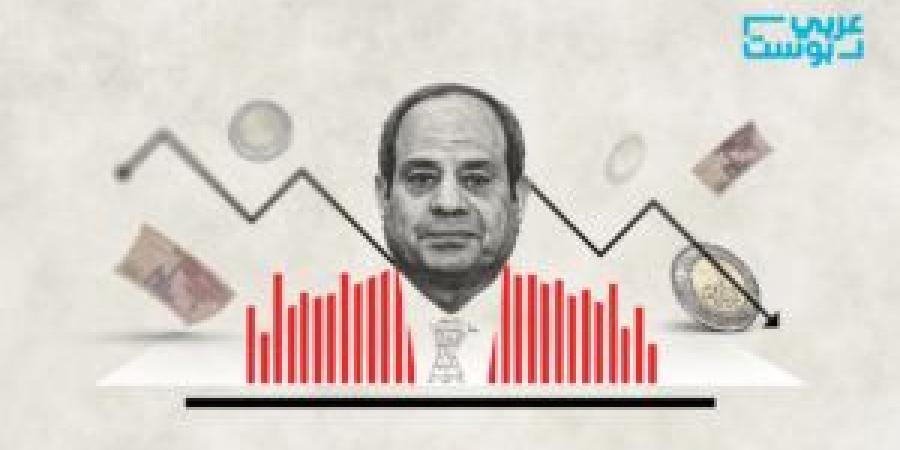 تعويم الجنيه ورفع الدعم خلال ستة أشهر.. ماذا قدمت الحكومة المصرية مقابل الدفعة الجديدة من صندوق النقد؟